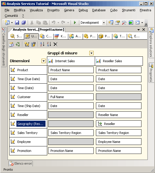 Relazioni correnti della dimensione del cubo Geography