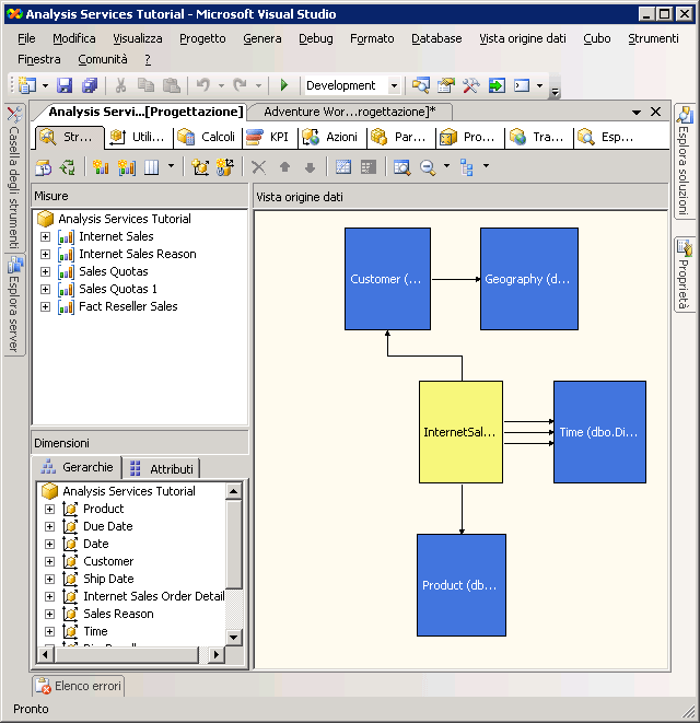 Cubo Analysis Services Tutorial in Progettazione cubi