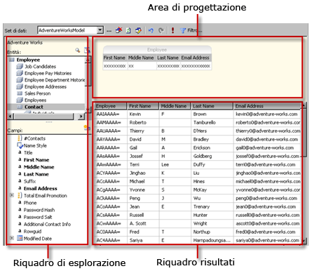 Interfaccia di progettazione query modelli semantici