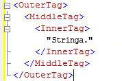 Codice XML in cui è illustrata la struttura