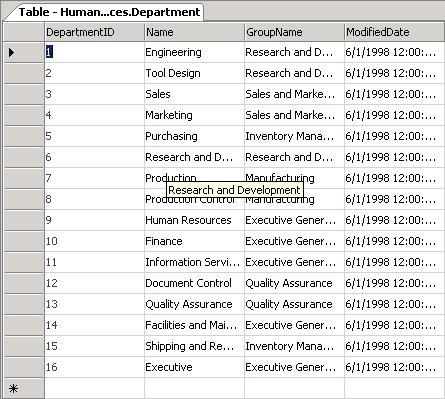 Tabella AdventureWorks.HumanResources.Department