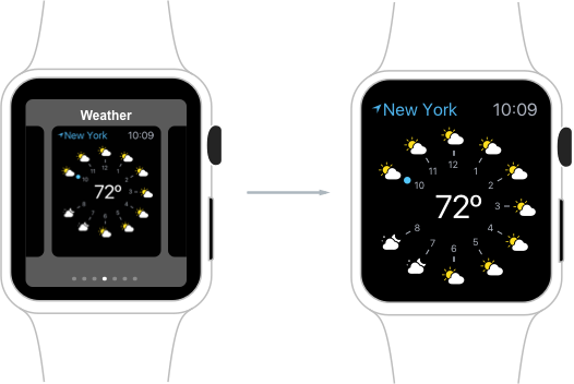 Se l'utente si stabilisce su un'app nel Dock, si espanderà a schermo intero