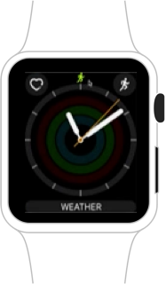 Icona di un piccolo uomo in esecuzione verde visualizzato sopra il viso