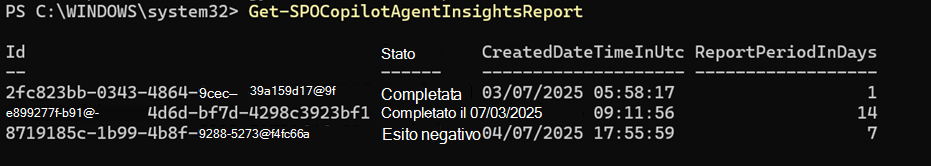 Screenshot dello stato dello script di PowerShell.