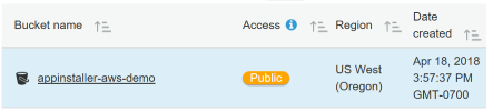 Screenshot della visualizzazione contenitore Amazon S3