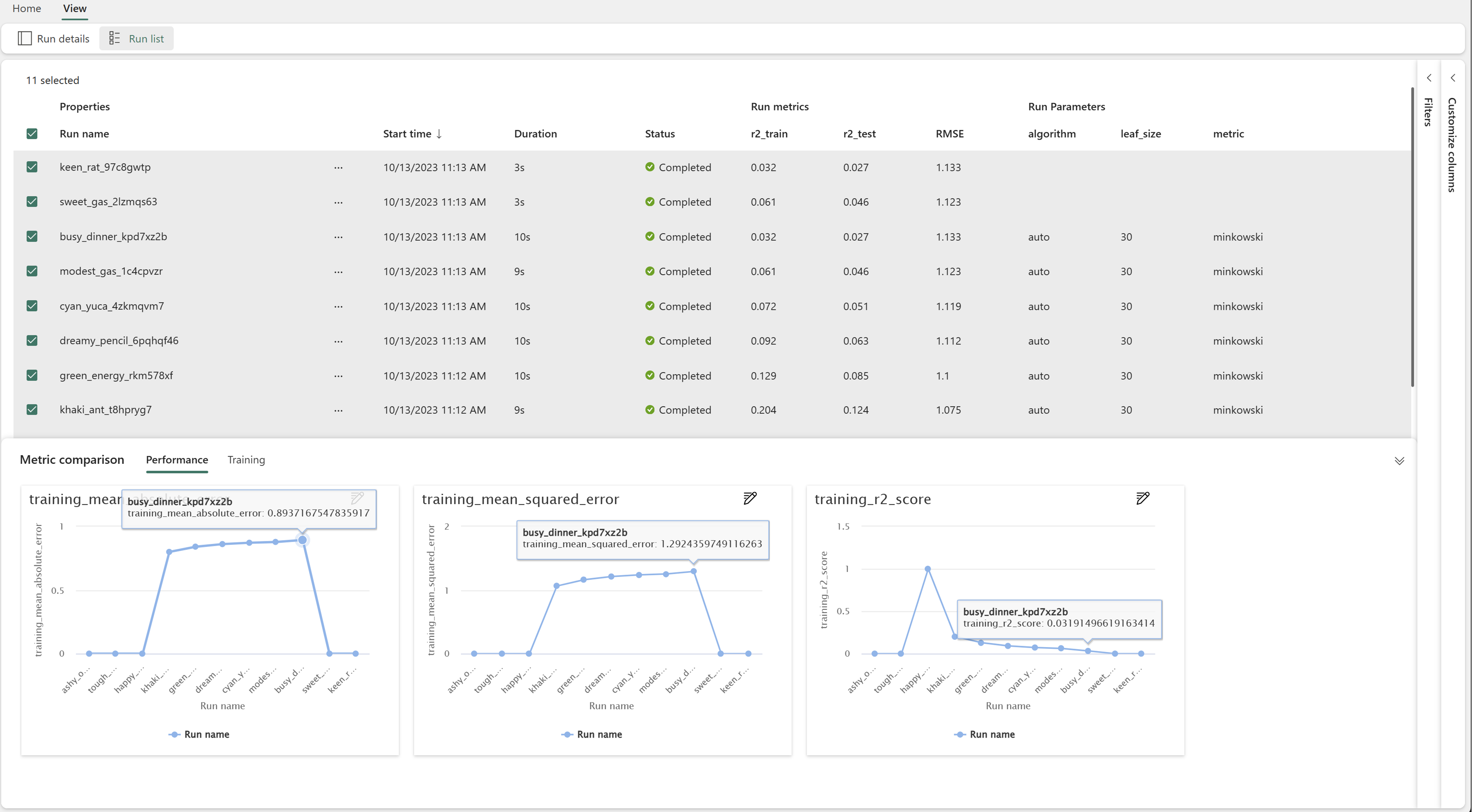 Screenshot che mostra un elenco di esecuzioni e la visualizzazione del grafico.