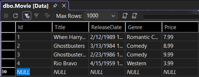 La tabella movie contiene dati di inizializzazione.