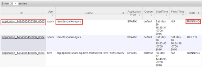 Server cronologia Spark Trovare l'ID applicazione Spark.