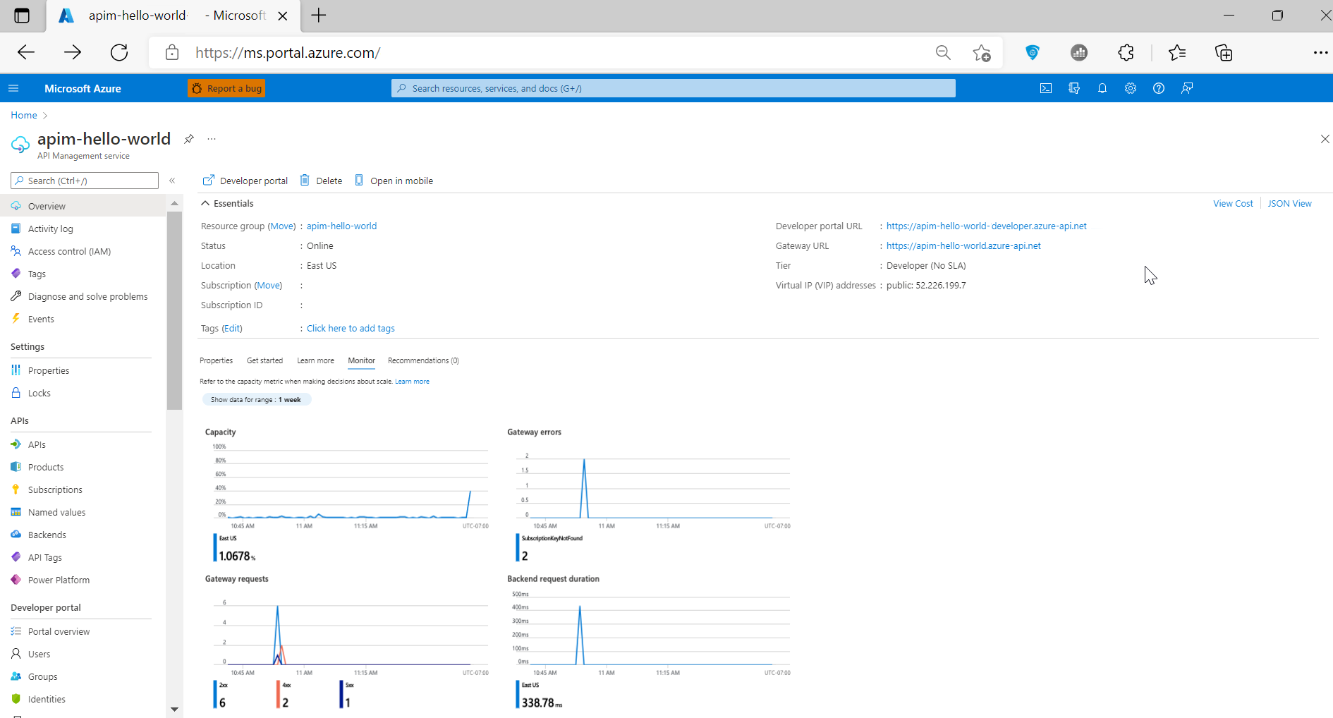 Screenshot delle metriche nella panoramica di Gestione API