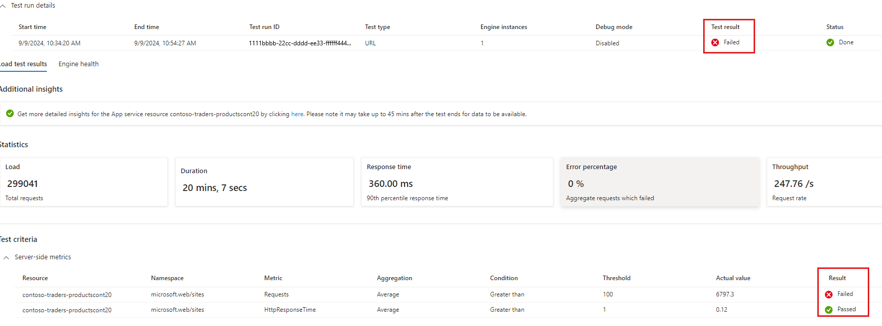 Screenshot del dashboard che visualizza i risultati dei test.