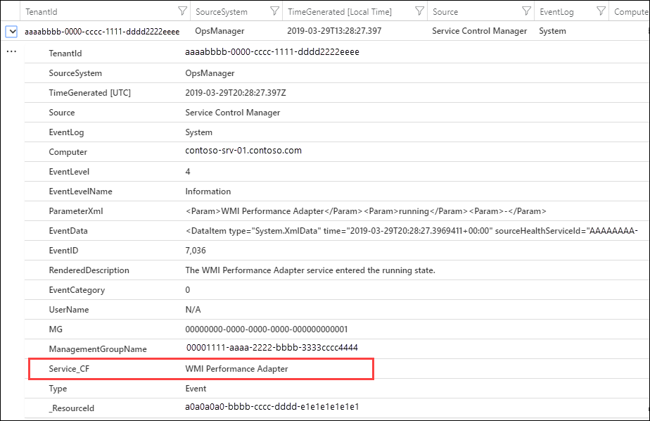 Screenshot del gruppo per query.