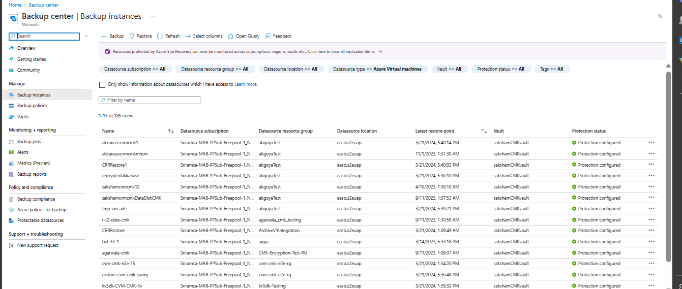 Dashboard processi