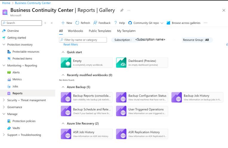 Screenshot che mostra il dashboard per visualizzare i report.