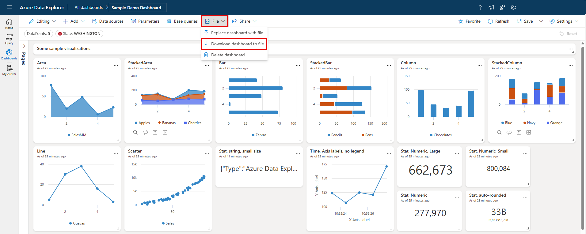 Screenshot del dashboard, che mostra l'opzione esporta in file.