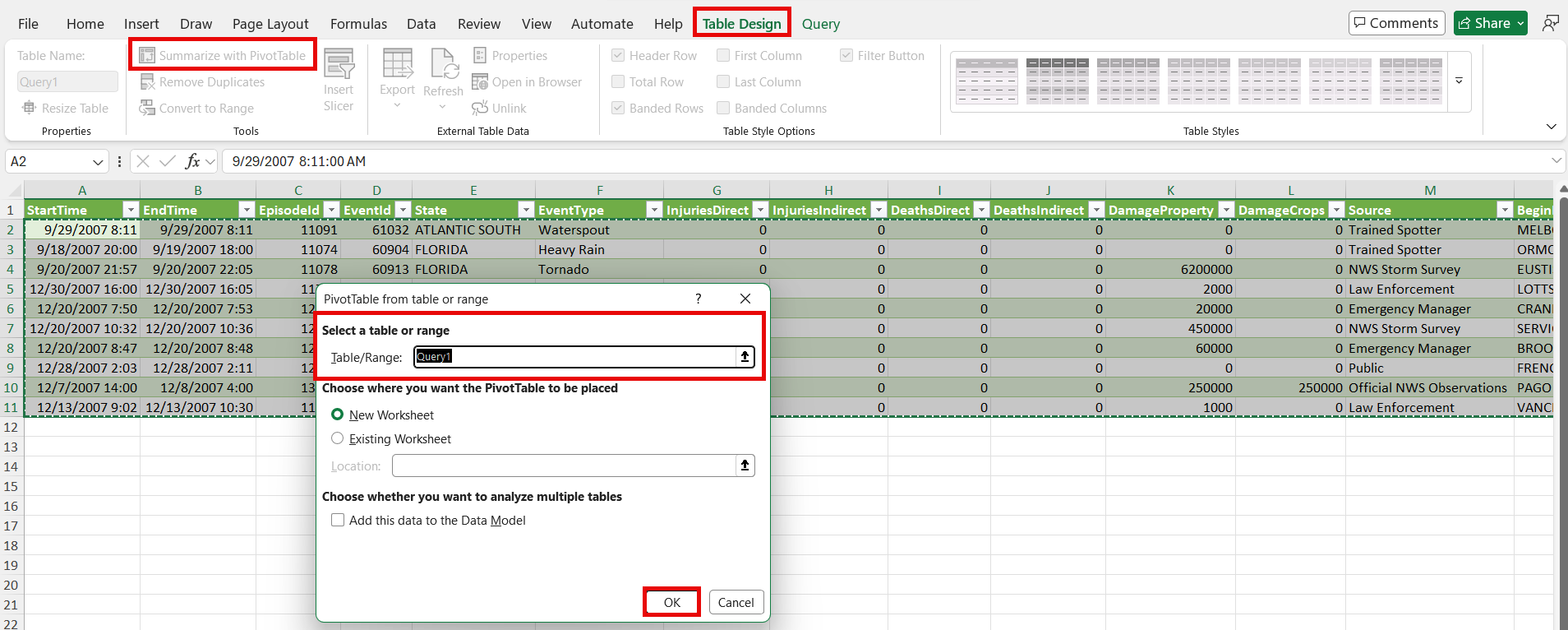 Schermata che mostra come creare una tabella pivot.