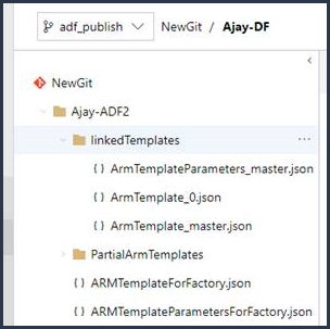 Cartella dei modelli Linked Resource Manager