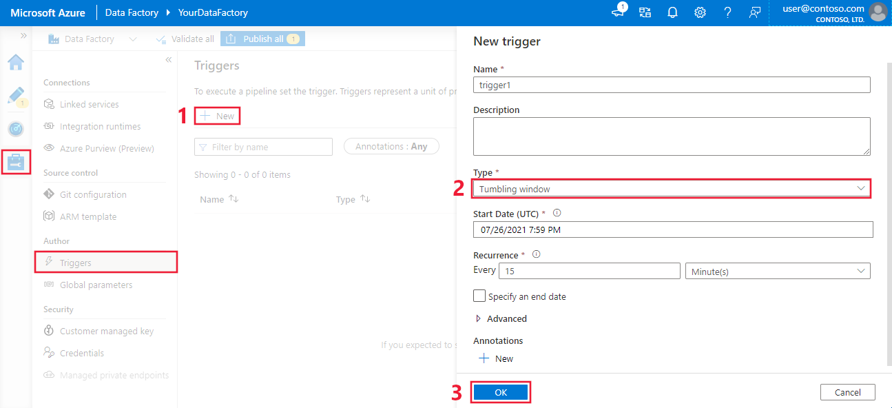 Screenshot che mostra la creazione di un trigger di finestra scorrevole nel portale Azure di Data Factory.