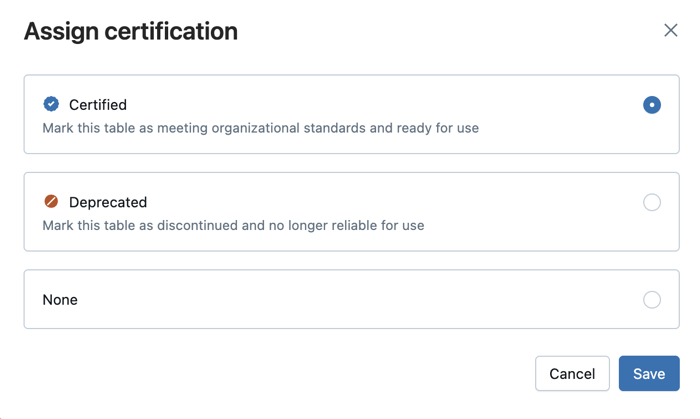 Modificare la certificazione e la deprecazione.