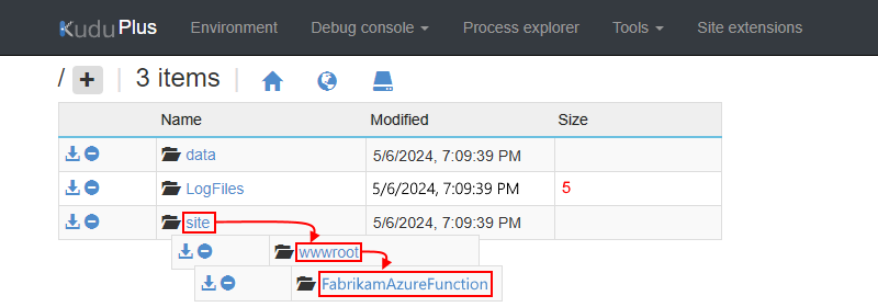 Screenshot che mostra l'elenco di cartelle con le cartelle aperte per il sito, wwwroot e la funzione.