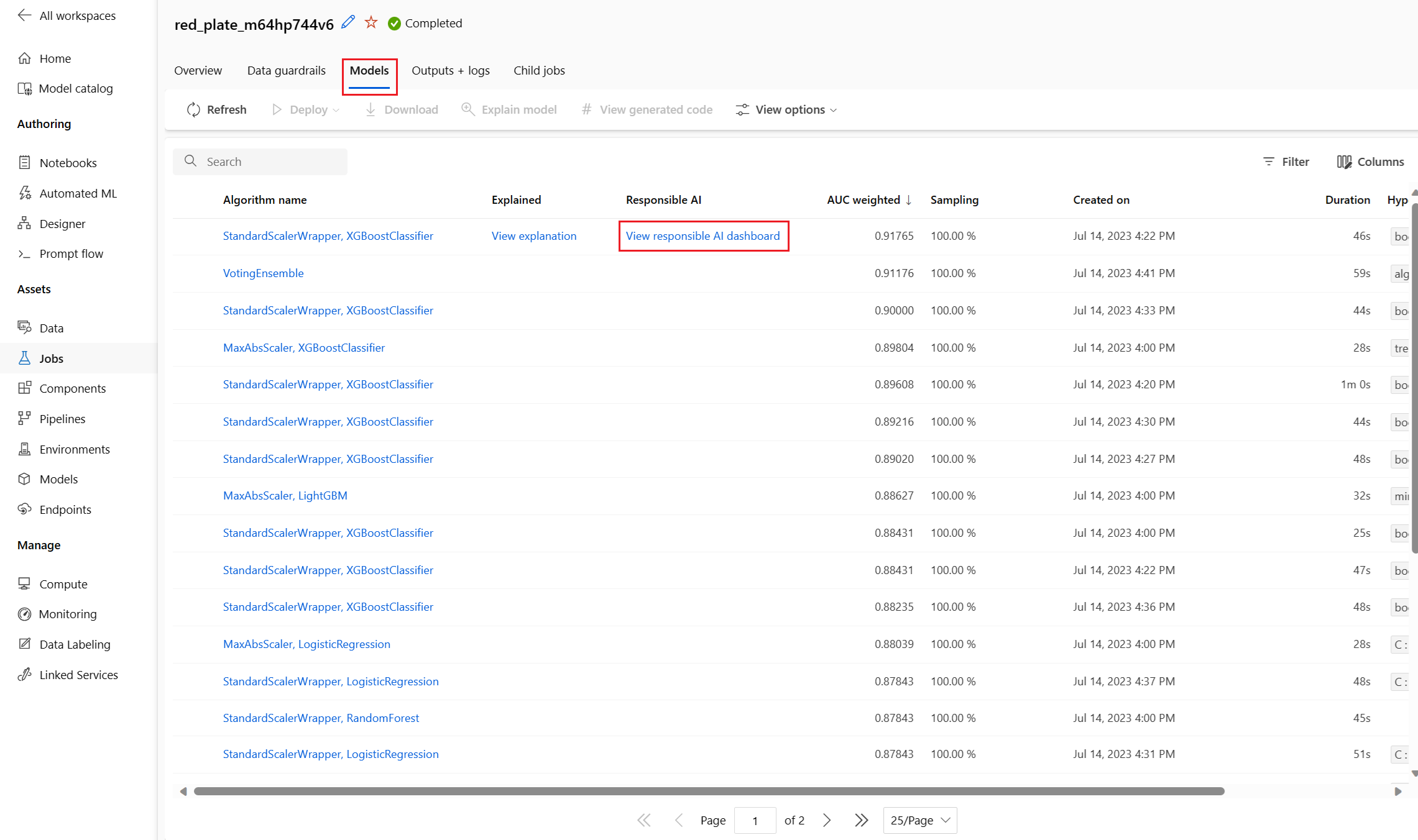 Screenshot che mostra la pagina Visualizza dashboard all'interno di un processo di ML automatizzato.