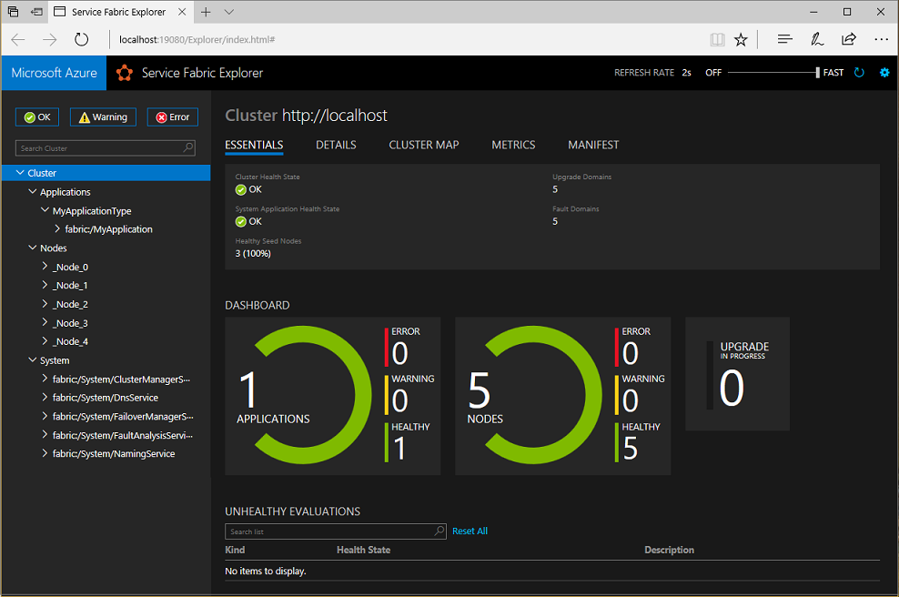 Service Fabric Explorer cluster dashboard