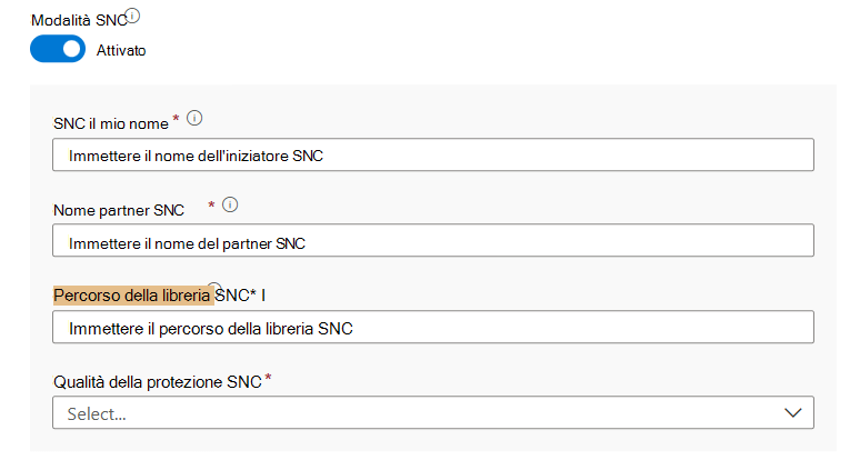 Immagine dell'utente