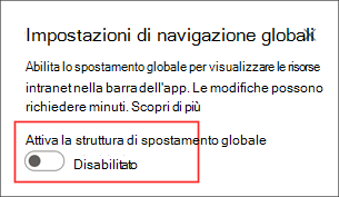 Screenshot del punto in cui abilitare l'opzione Struttura di spostamento globale nel pannello Impostazioni.