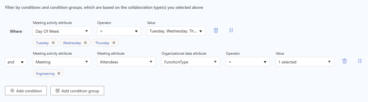 Screenshot che mostra l'impostazione di attributi, dati dell'organizzazione, operatore e valore per partecipante alla riunione.