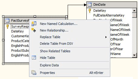 Screenshot dell'area di lavoro diagramma, fare clic con il pulsante destro del mouse sul