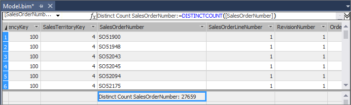 Screenshot della finestra di progettazione modelli con Distinct Count Sales Order Number: 27659 evidenziata.
