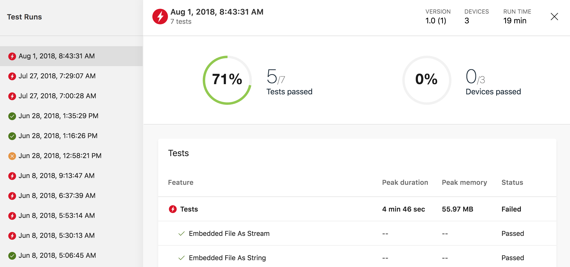 Pagina di riepilogo dell'esecuzione dei test di App Center