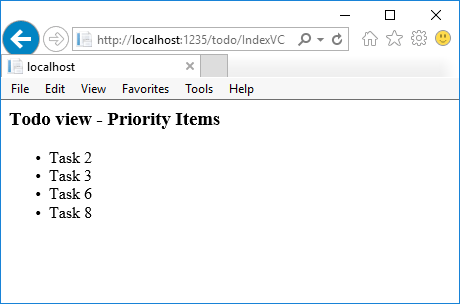 elementi con priorità dall'azione IndexVC