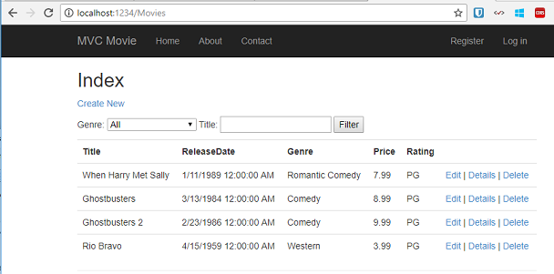 Screenshot che mostra l'elenco M V C Movie Index con il campo Rating aggiunto.