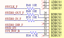 connessioni ftdi porta B