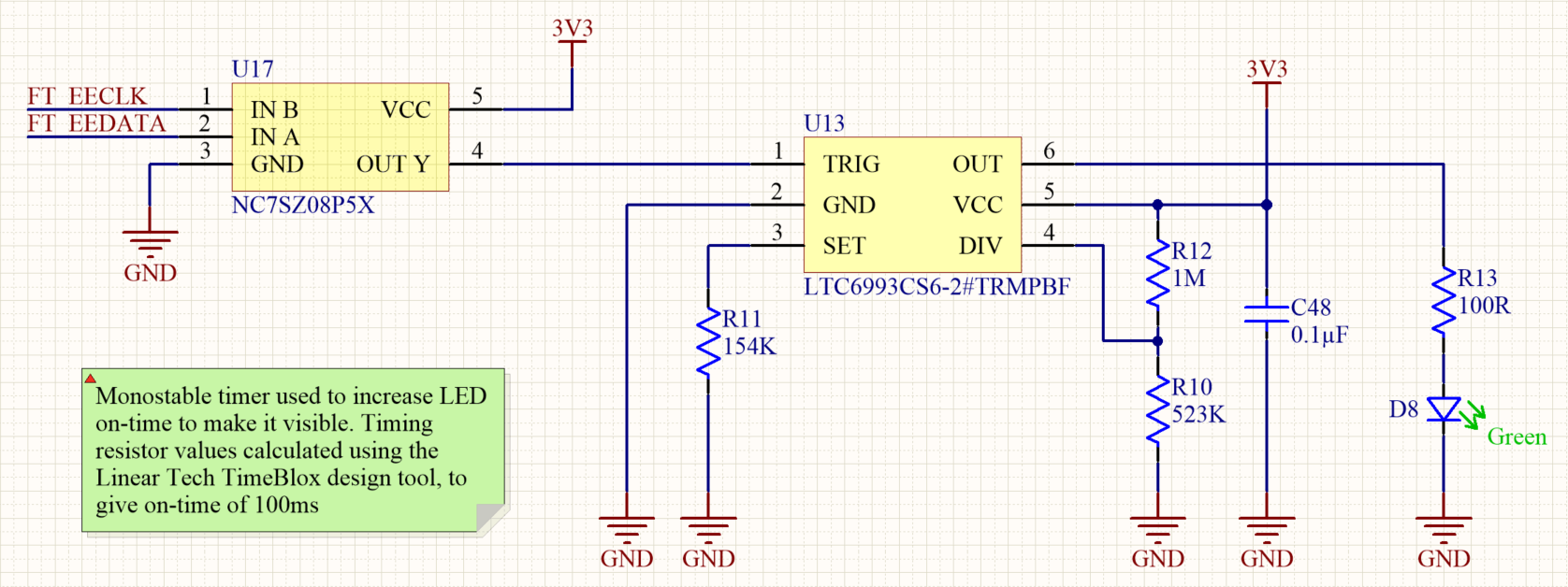 LED dell'attività USB