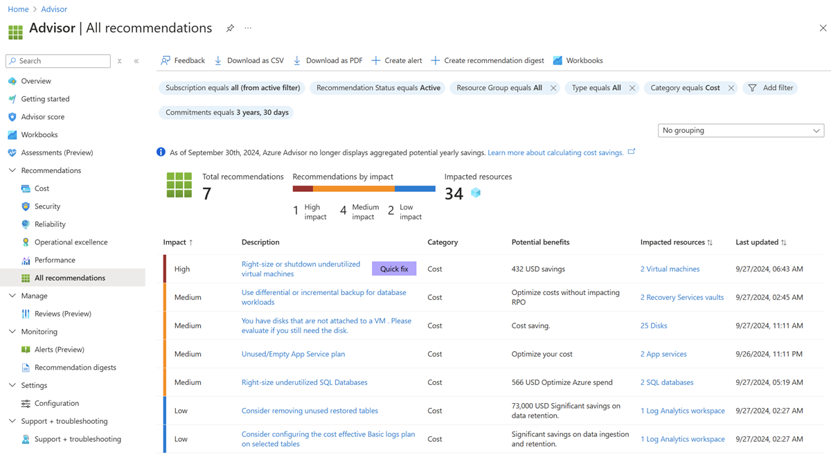 Screenshot che mostra un elenco di raccomandazioni con etichette di correzione rapida in Advisor.