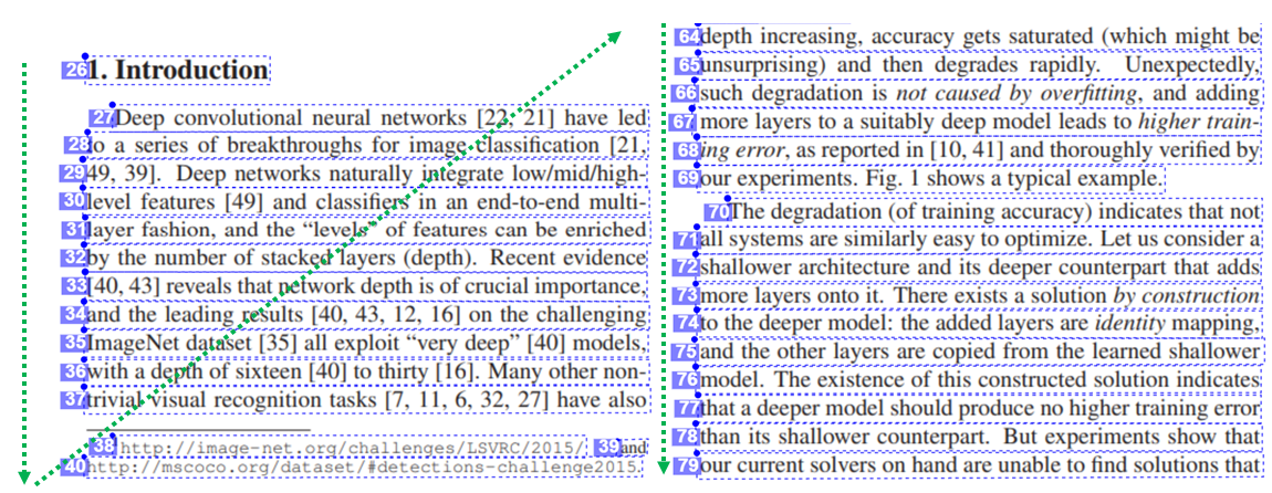 Screenshot dell'elaborazione degli ordini di lettura del modello 