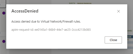 Screenshot di un errore di accesso negato.