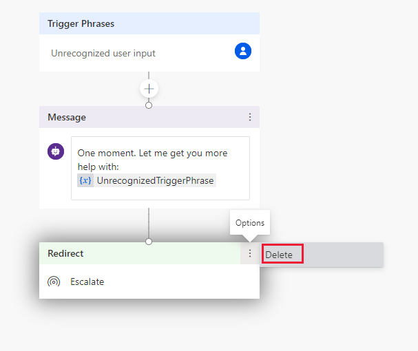 Screenshot parziale del flusso di conversazione, con l'opzione di eliminazione evidenziata.