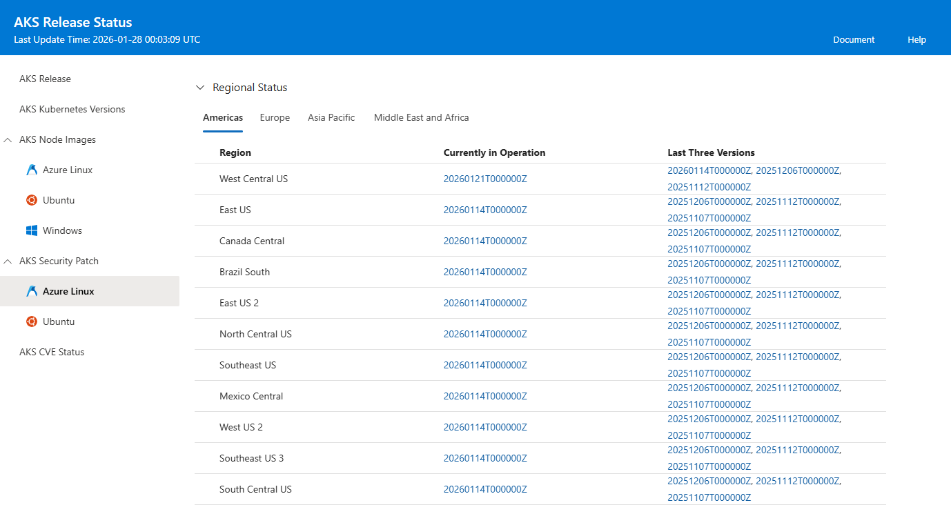 Screenshot della tabella dello stato di rilascio della patch di sicurezza del tracciatore di rilascio AKS visualizzata in un browser web.