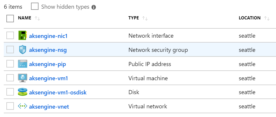 Risorse della VM del motore del servizio Azure Kubernetes nell'hub di Azure Stack