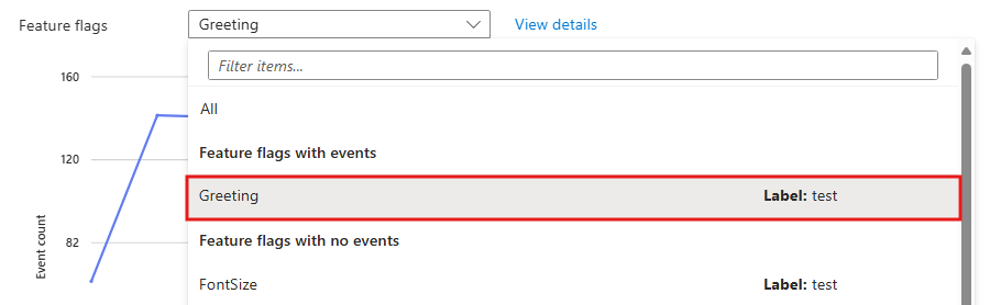 Screenshot del portale di Azure, selezionando un'etichetta di funzionalità specifica nel pannello Application Insights della risorsa di Configurazione applicazioni.