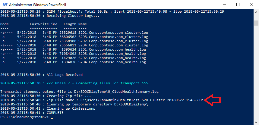 Zip dei dati nello screenshot di PowerShell.