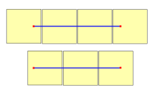 Scala di zoom di esempio