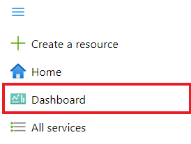 Screenshot della selezione del dashboard nel menu portale di Azure home.