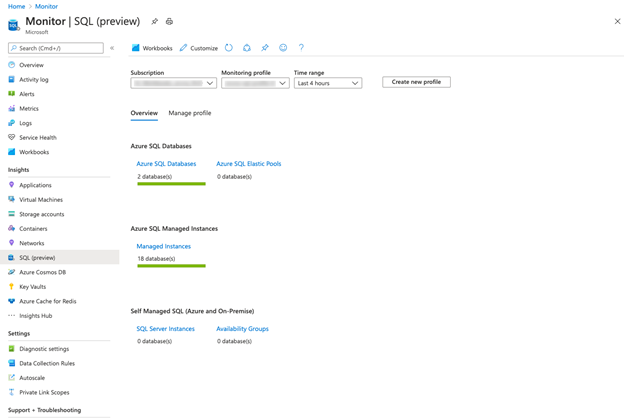 Screenshot della pagina del portale di Azure per il monitoraggio di Azure per SQL. Nel menu Insights è selezionato SQL. Viene indicato che è stato creato un profilo.