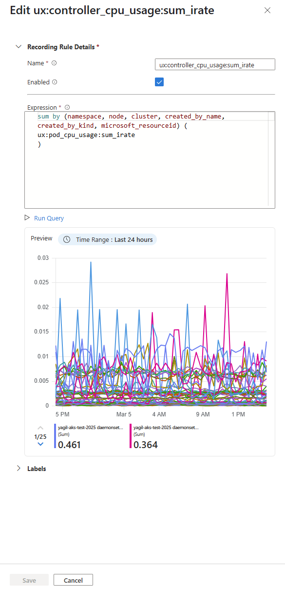 Screenshot che mostra la configurazione di una regola di registrazione del gruppo di regole Prometheus.