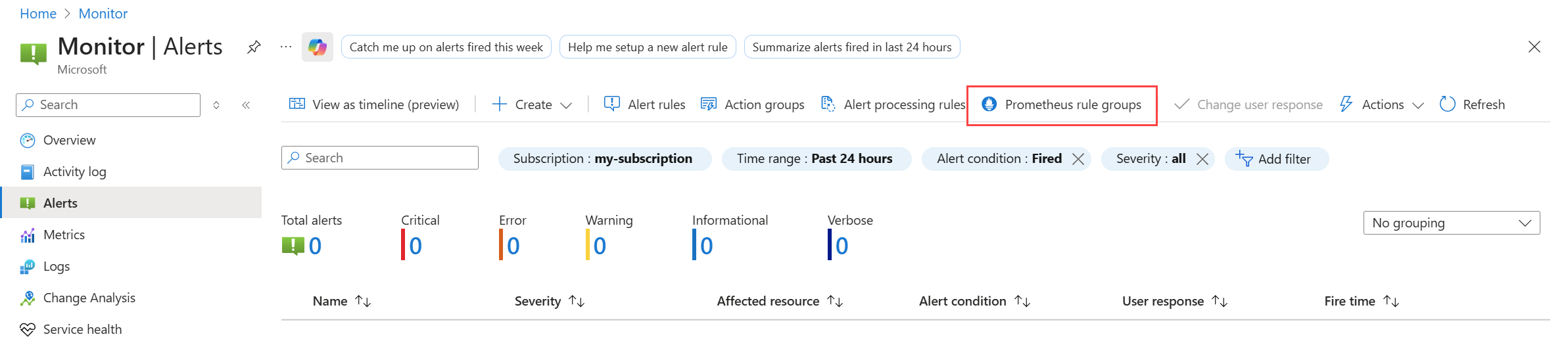 Screenshot che mostra come visualizzare i gruppi di regole Prometheus dalla schermata degli avvisi.