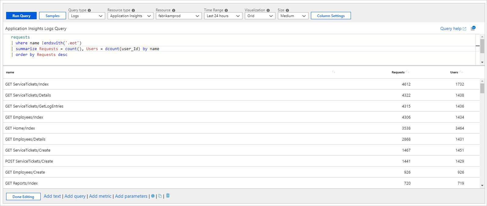 Screenshot che mostra una griglia basata su log in modalità di modifica.