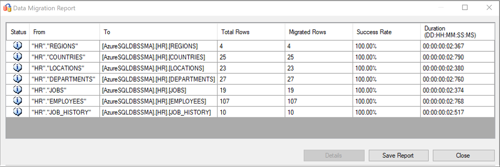 Screenshot that shows the Data Migration Report.
